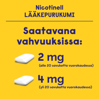 Nicotinell lääkepurukumi 2 mg tai 4 mg