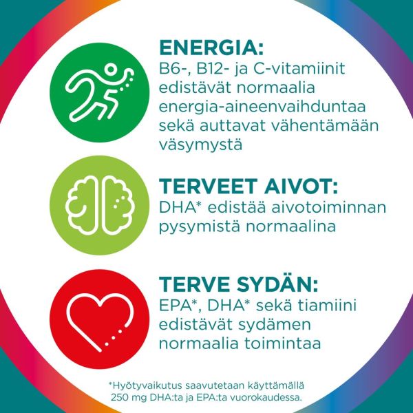 Multi-tabs Complet Monivit. + Omega-3 90 kaps