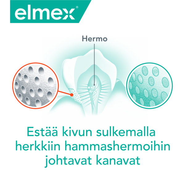ELMEX SENSITIVE PROFESSIONAL HAMMASTAHNA REPAIR AND PREVENT 75 ML