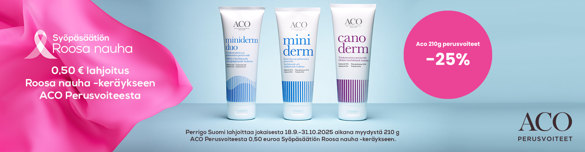 Acon Miniderm, Miniderm duo ja Canoderm 210g tuubit nyt -25%