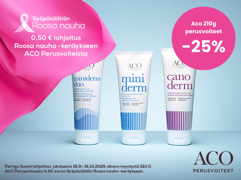 Acon Miniderm, Miniderm duo ja Canoderm 210g tuubit nyt -25%